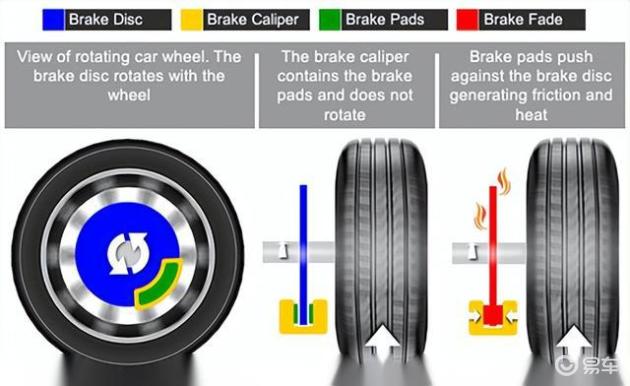 自然也能以更低的代价