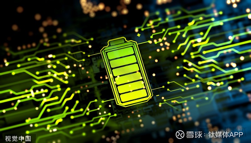 规划年产能80GWh(吉瓦时)