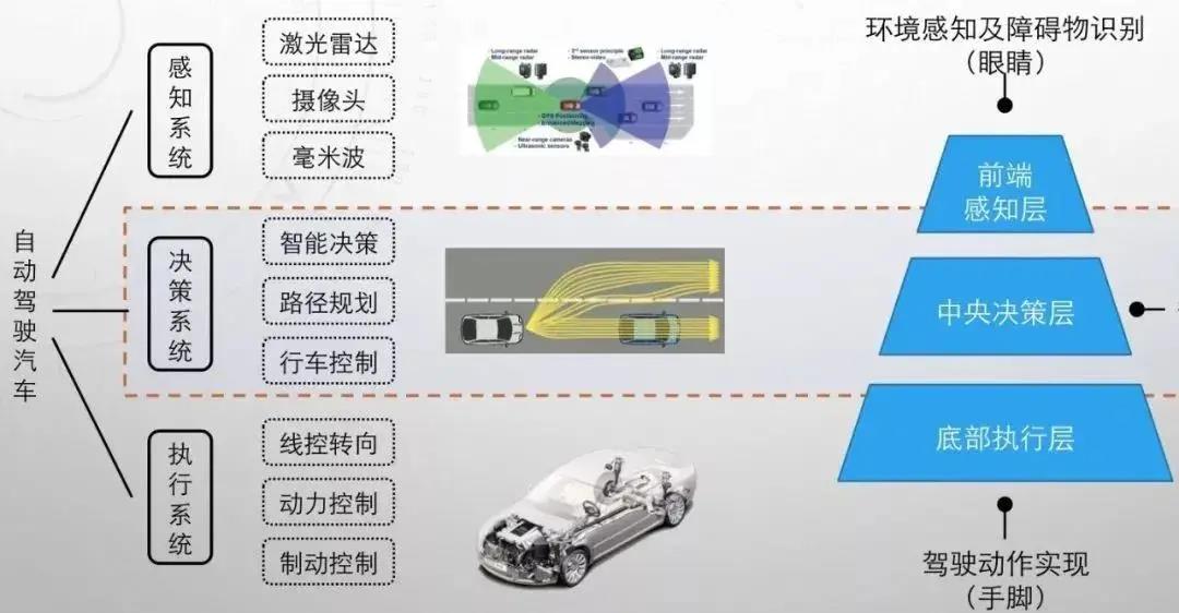 更是一次冰雪文化与汽车产业的创新融合实践