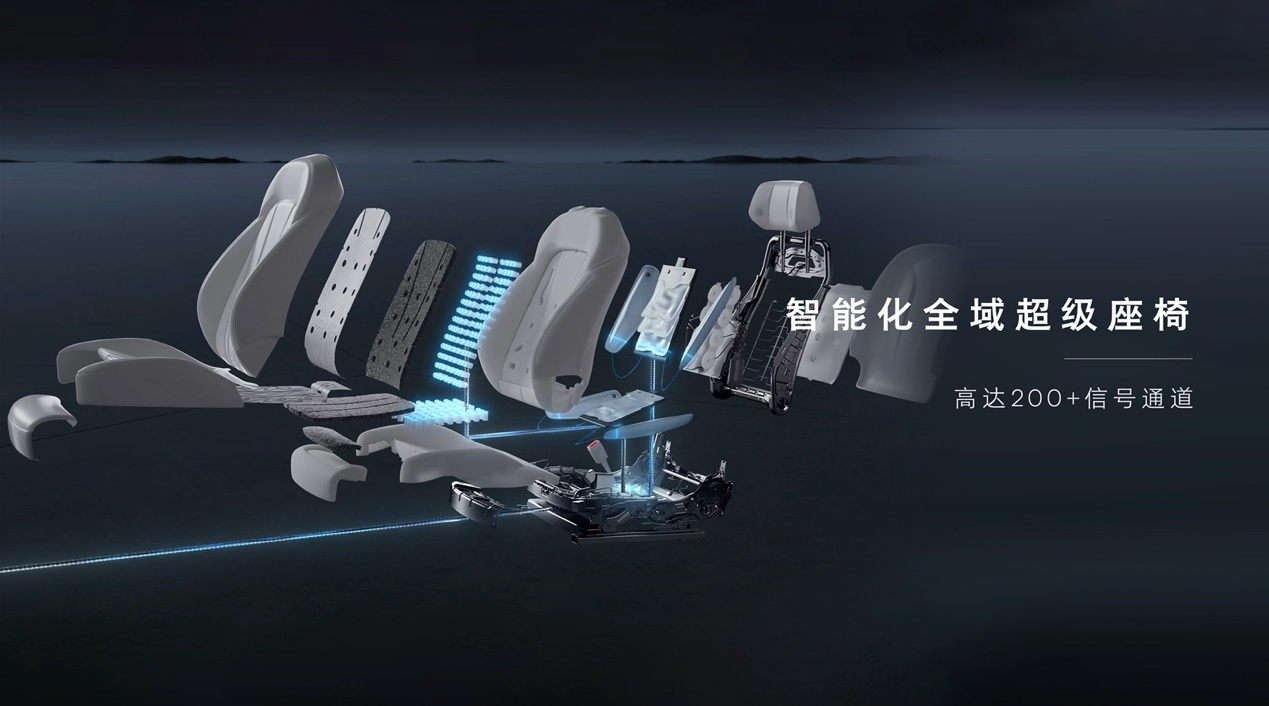 让我们共同期待这款个性座驾的惊艳登场