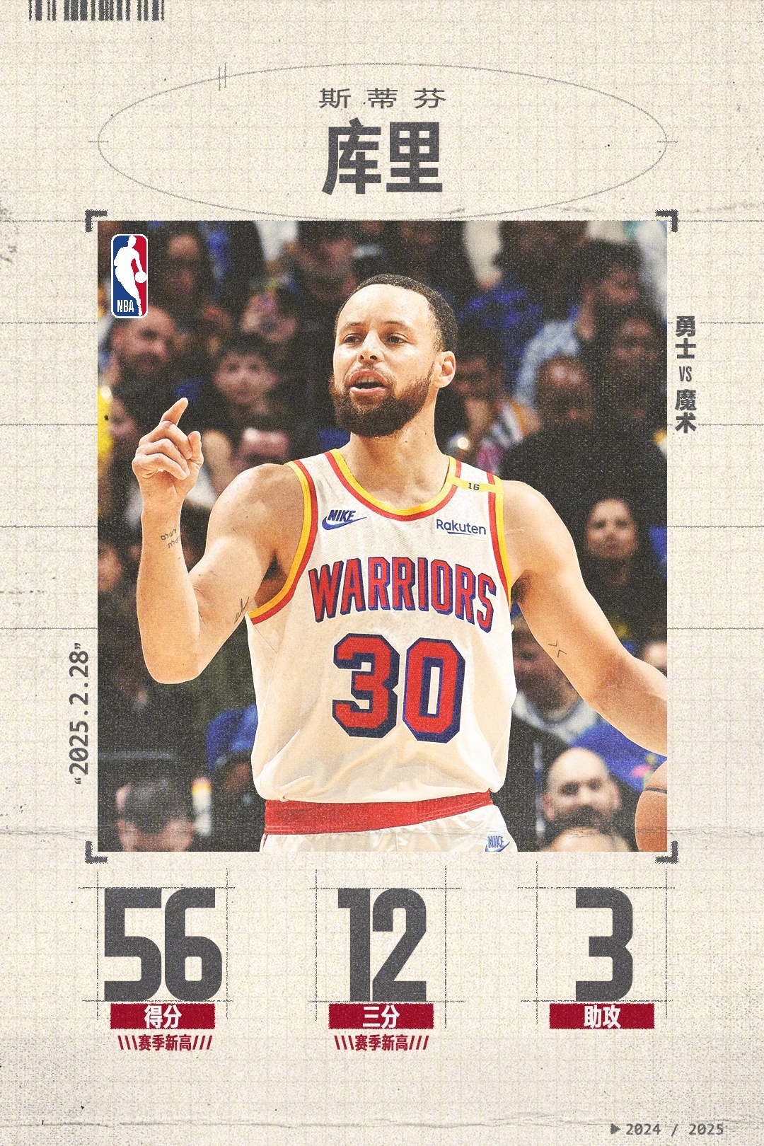 库里56分12记三分成就里程碑之战，带领勇士客场